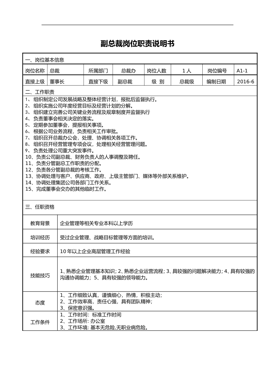 2025年人力资源制度：公司各部门组织架构和岗位职责.doc_第3页