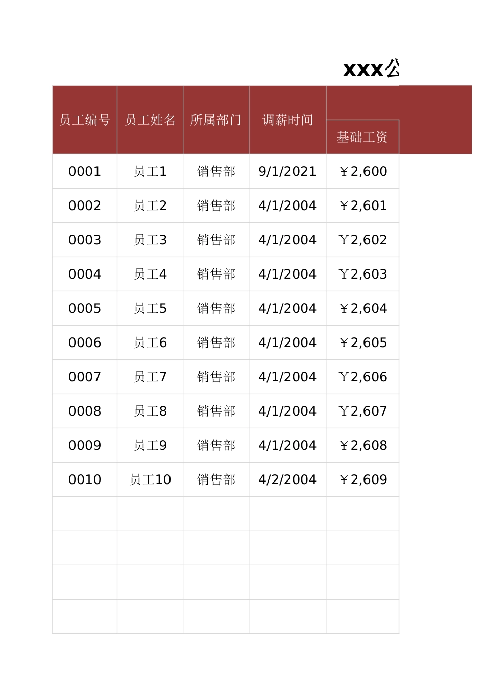 2025年人力资源制度：【年度调薪】员工调薪记录表.xlsx_第1页