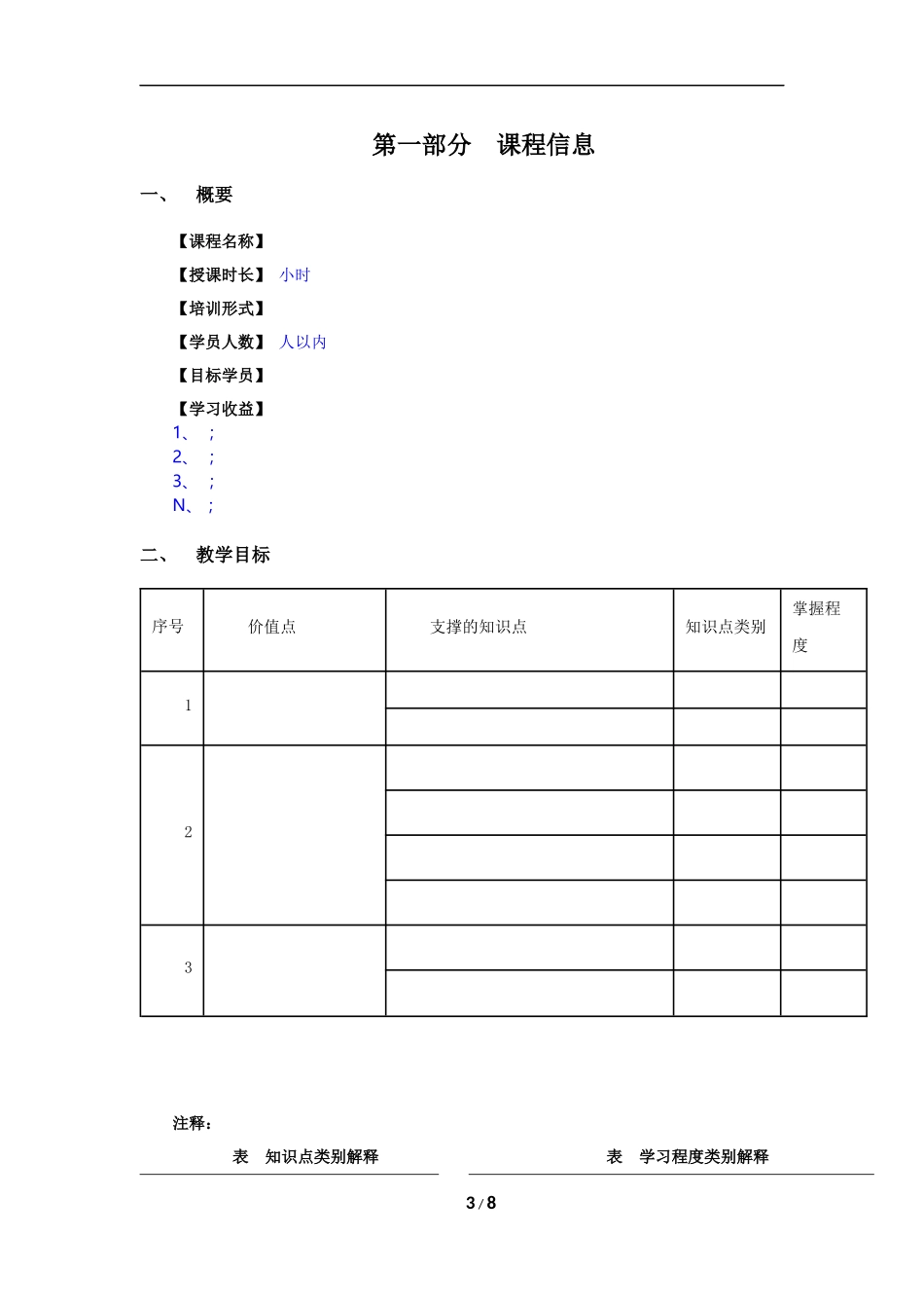 2025年人力资源制度：09-内训师讲师手册.docx_第3页