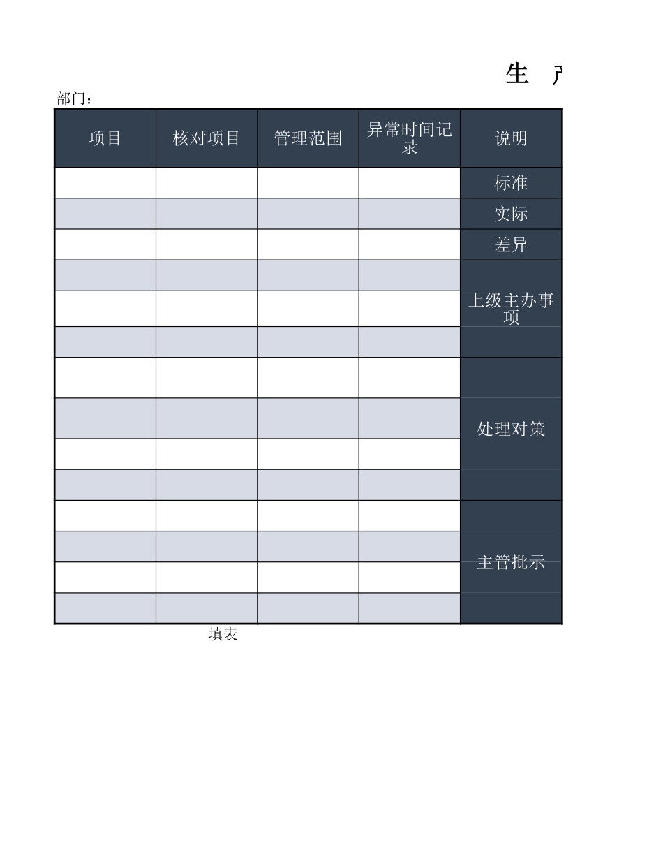 2025年公司管理表格：生  产  记  录  表.xlsx_第1页