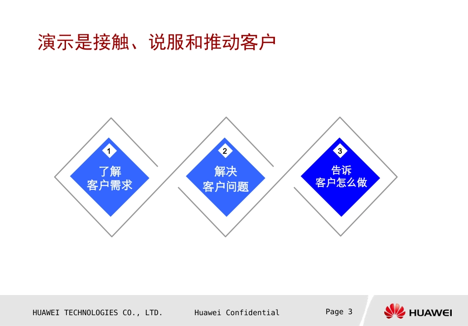 2025年人力资源制度：华为的PPT制作秘籍.ppt_第3页
