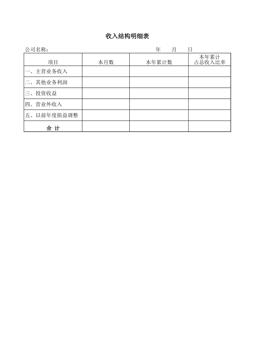 2025年公司管理表格：收入结构明细表【山大教育】.xls_第1页