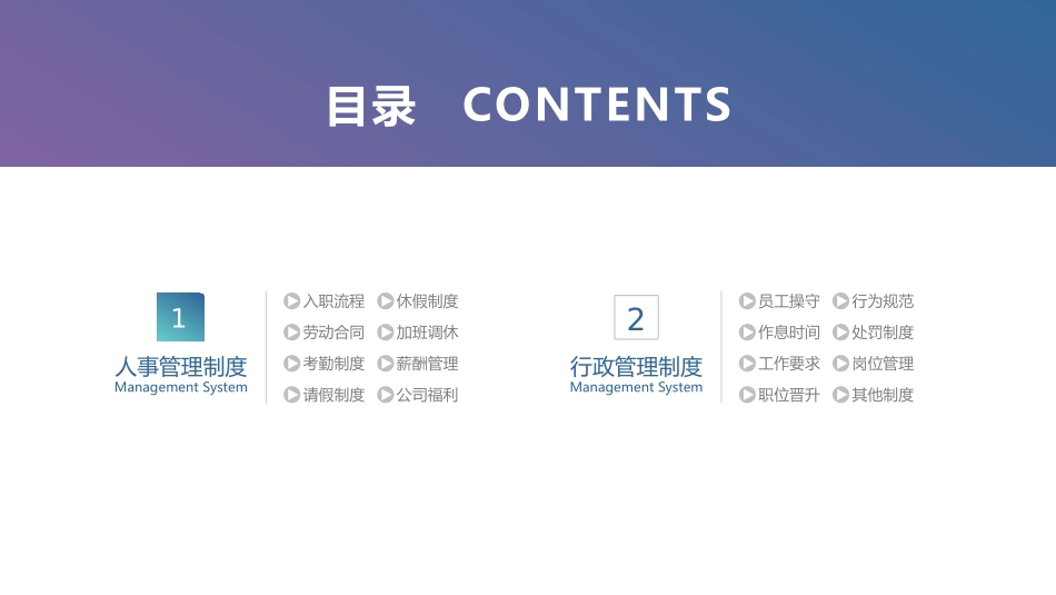 2025年人力资源制度：12-新员工入职培训.pptx_第2页