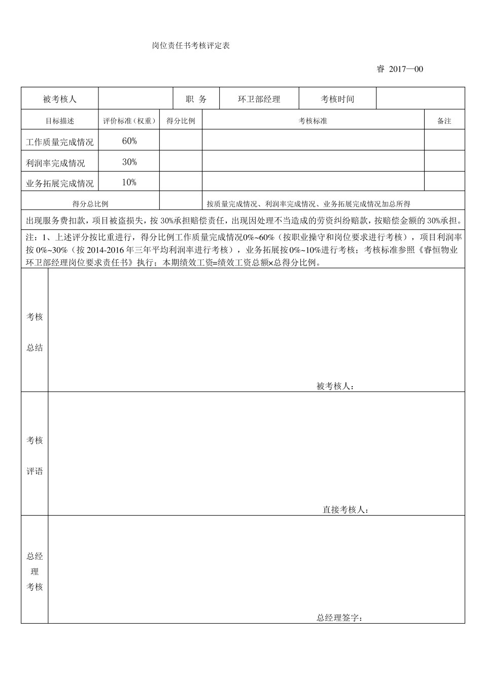 2025年人力资源制度：环卫部岗位职责.pdf_第3页