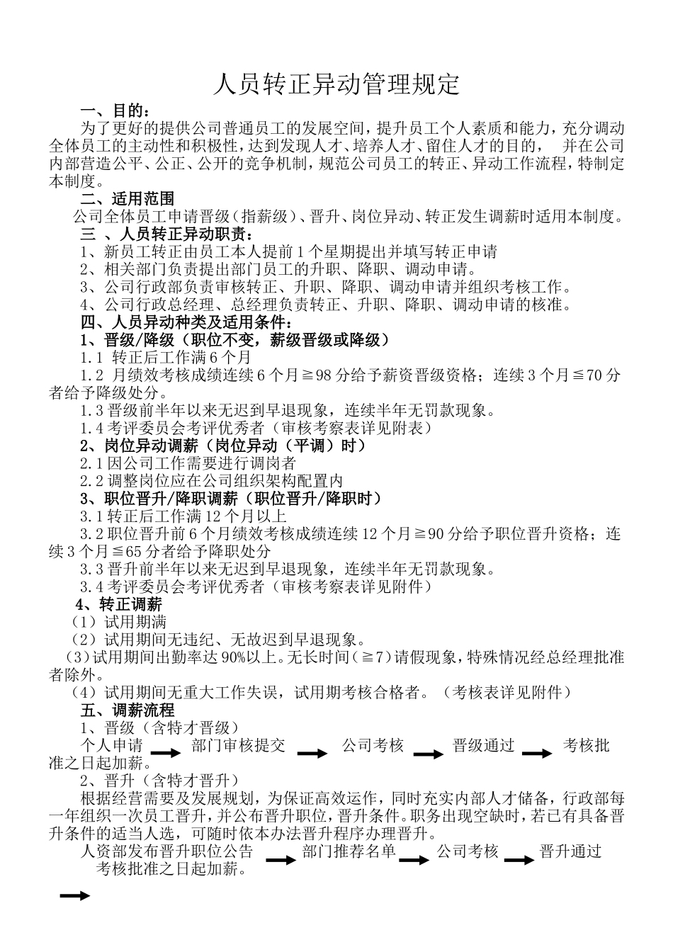 2025年人力资源制度：【转正】员工转正异动管理办法.doc_第1页