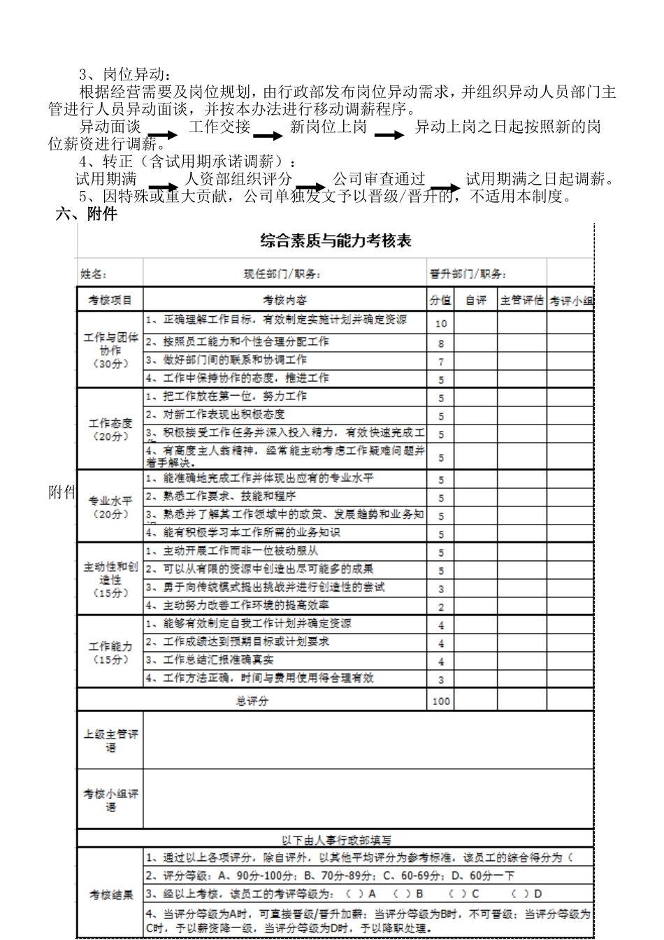 2025年人力资源制度：【转正】员工转正异动管理办法.doc_第2页