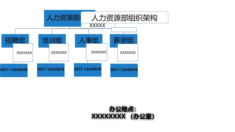 2025年人力资源制度：13-员工手册.pptx_第2页