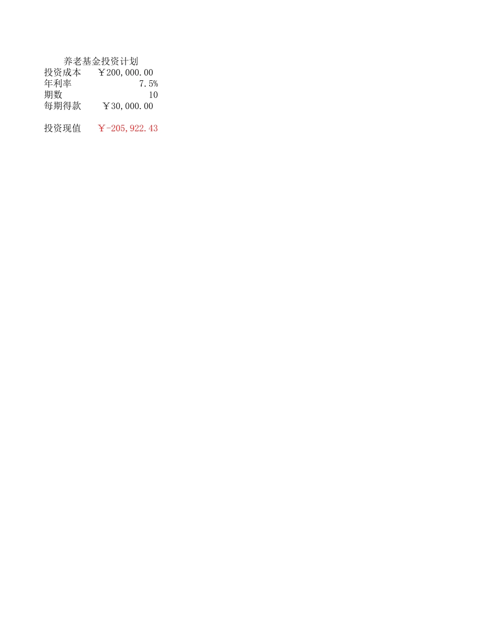 2025年公司管理表格：投资财务管理计算.xls_第1页
