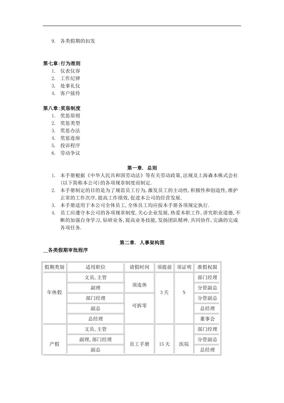 2025年人力资源制度：15 -日本森本员工手册.doc_第2页