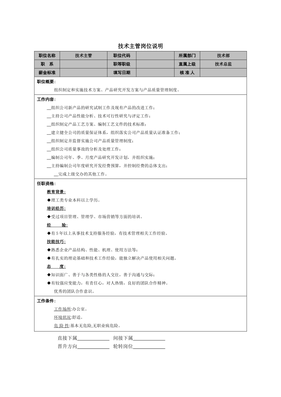 2025年人力资源制度：技术主管岗位说明.doc_第1页