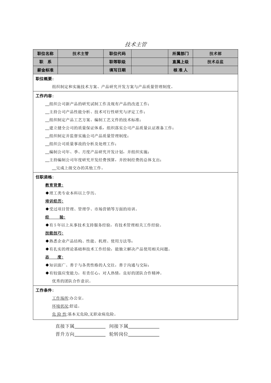 2025年人力资源制度：技术主管岗位职责.doc_第1页