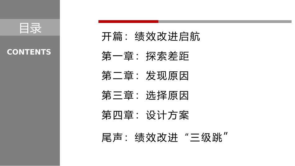 2025年人力资源制度：绩效改进工作.pptx_第2页