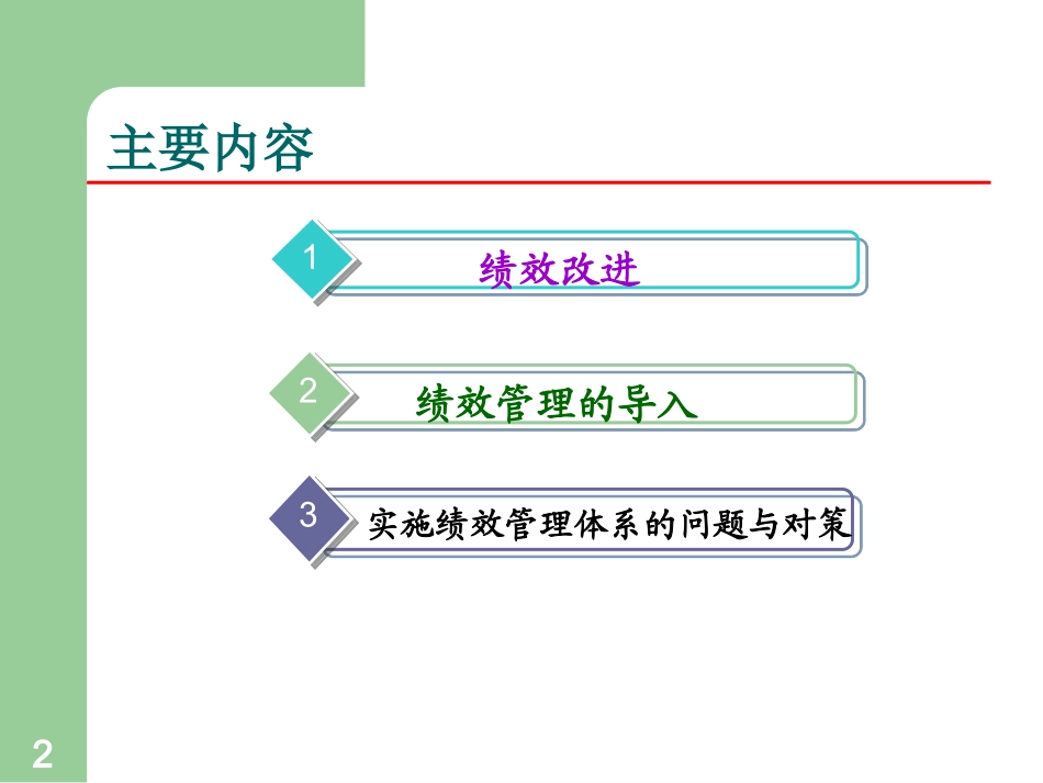 2025年人力资源制度：绩效改进和绩效管理的导入.pptx_第2页
