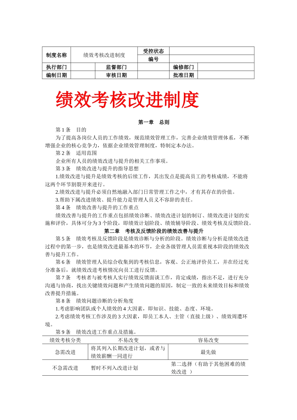 2025年人力资源制度：绩效考核改进制度.docx_第1页