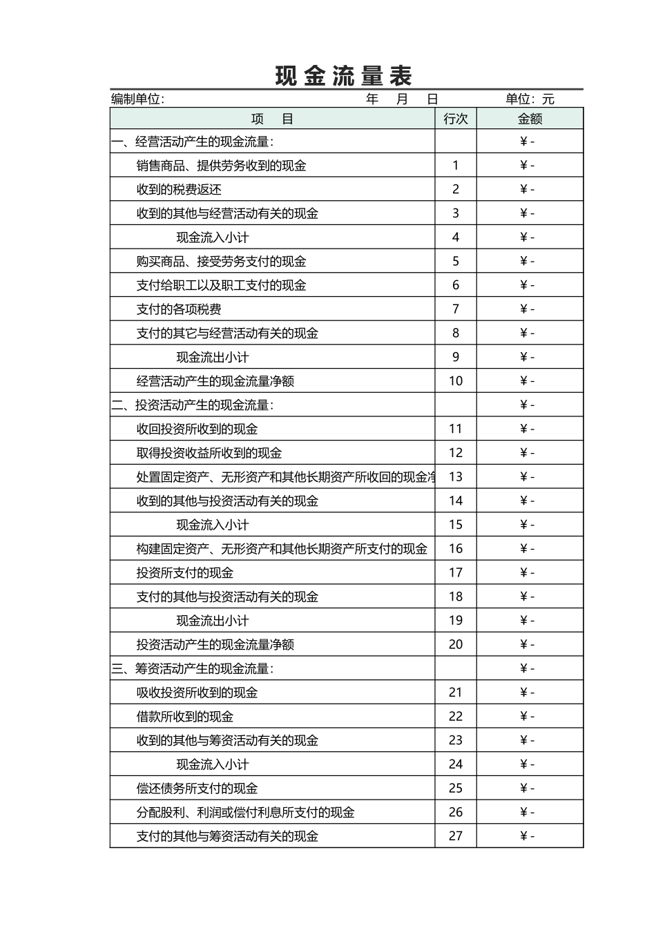 2025年公司管理表格：现 金 流 量 表.xlsx_第1页