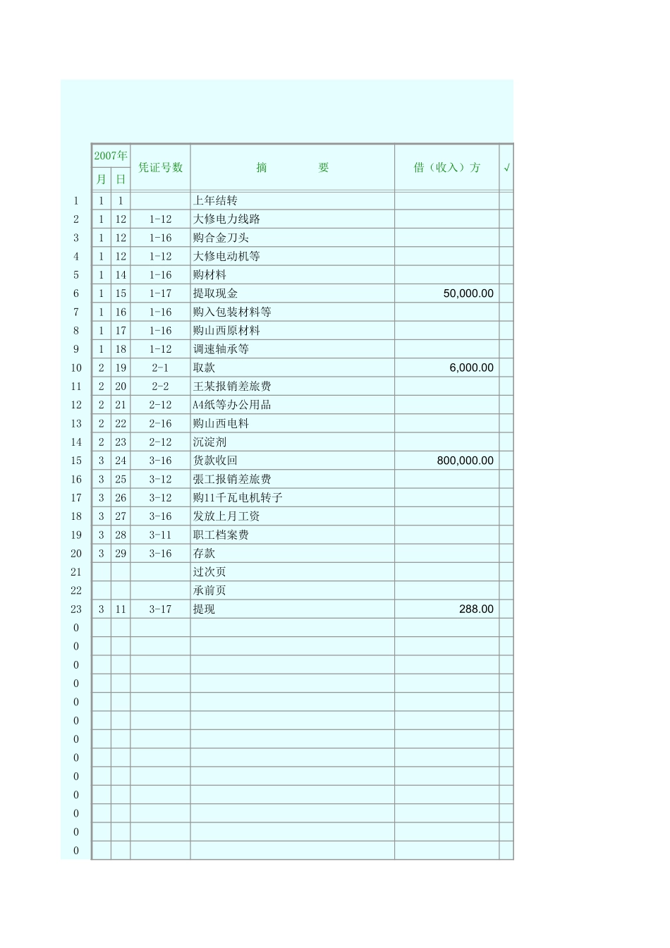 2025年公司管理表格：现金日记帐60周.xls_第2页