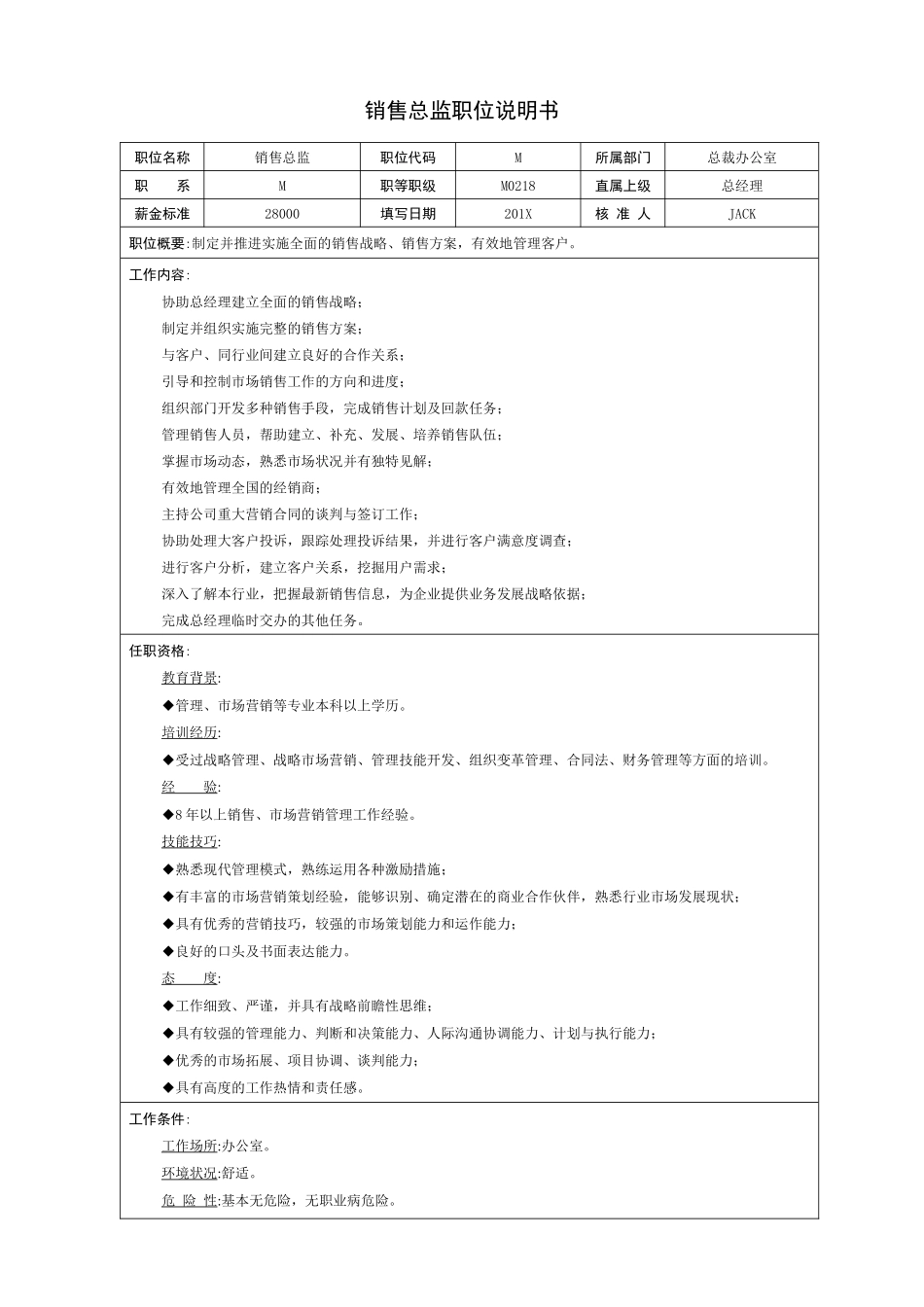 2025年人力资源制度：01-02销售总监职位说明书.docx_第1页