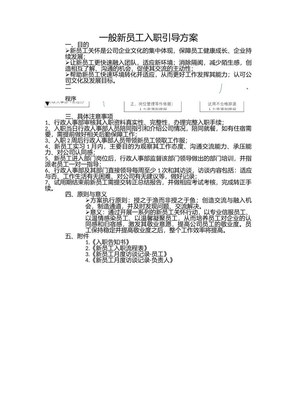 2025年人力资源制度：18-新员工入职关怀方案.docx_第1页