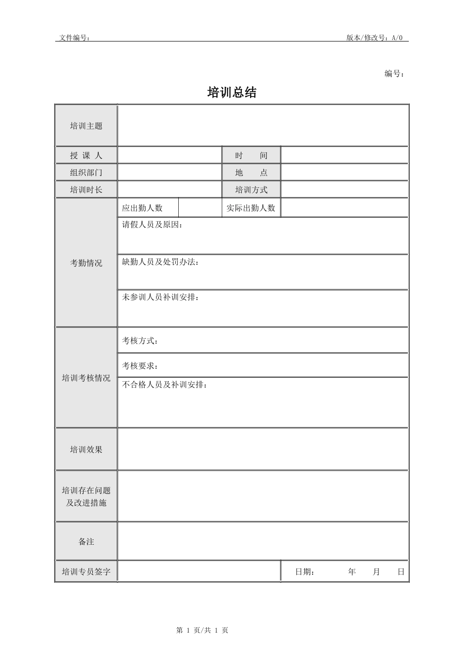 2025年人力资源制度：01-培训总结.docx_第1页