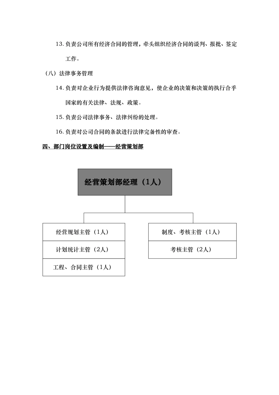 2025年人力资源制度：经营策划部职能说明书.doc_第3页