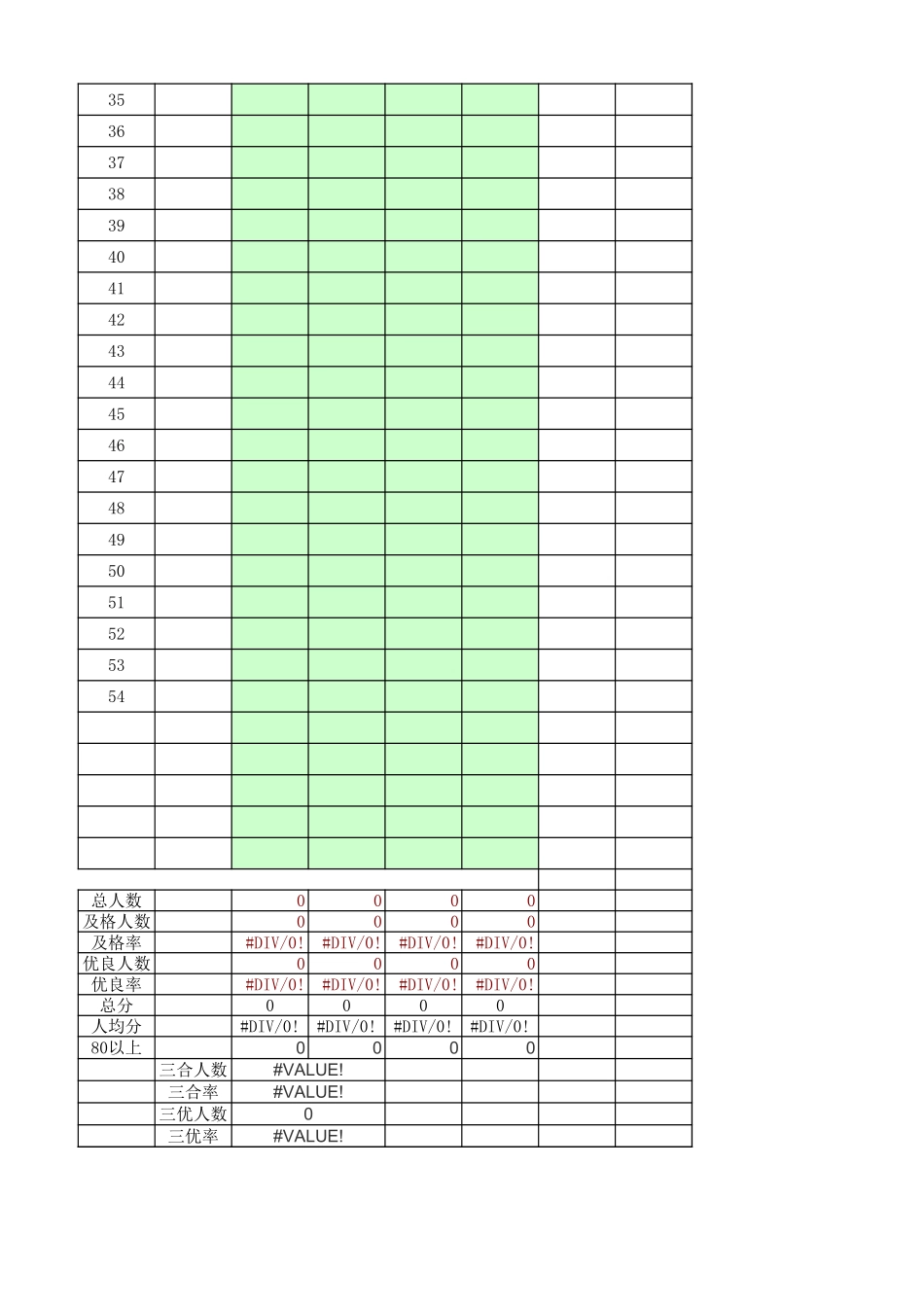 2025年公司管理表格：小学生考试成绩统计表(模板).xls_第2页