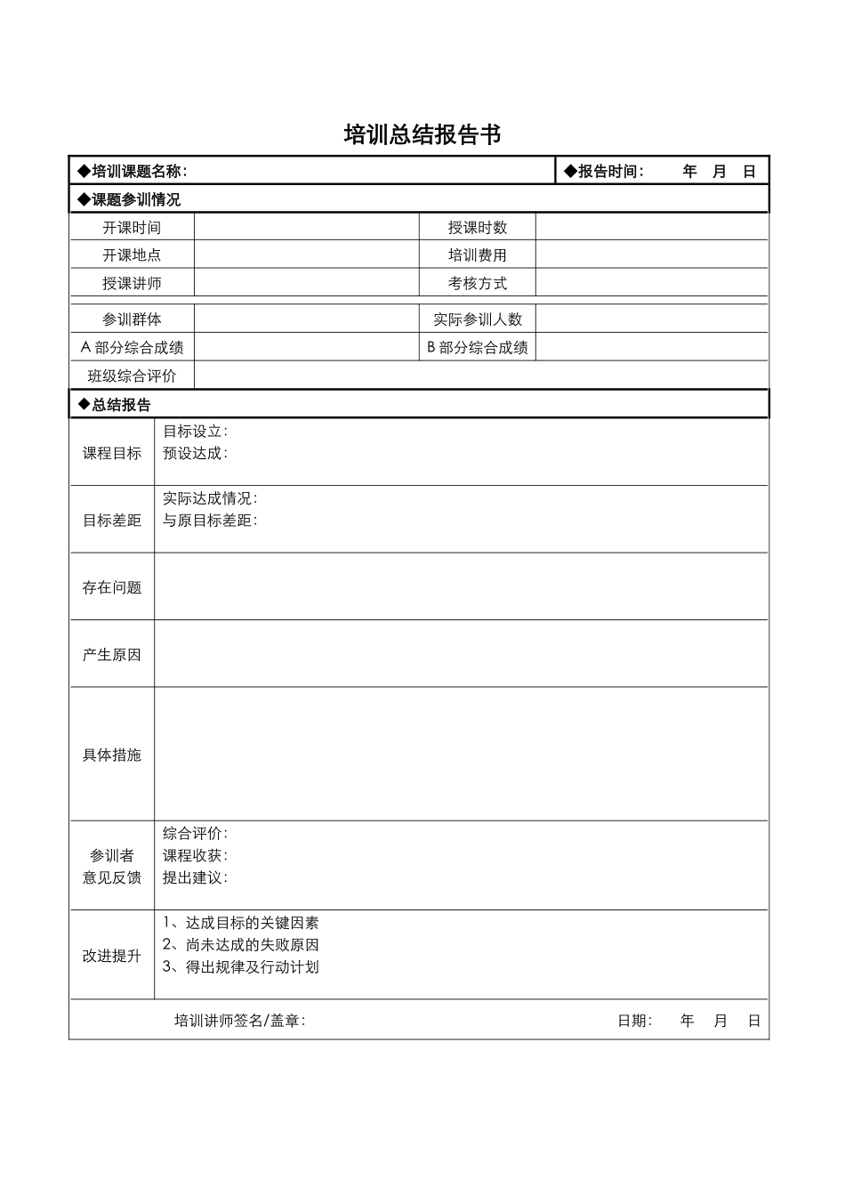 2025年人力资源制度：02-培训总结报告书.docx_第1页