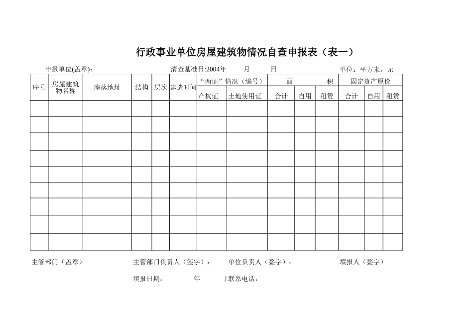 2025年公司管理表格：行政普查申报【山大教育】.xls_第1页