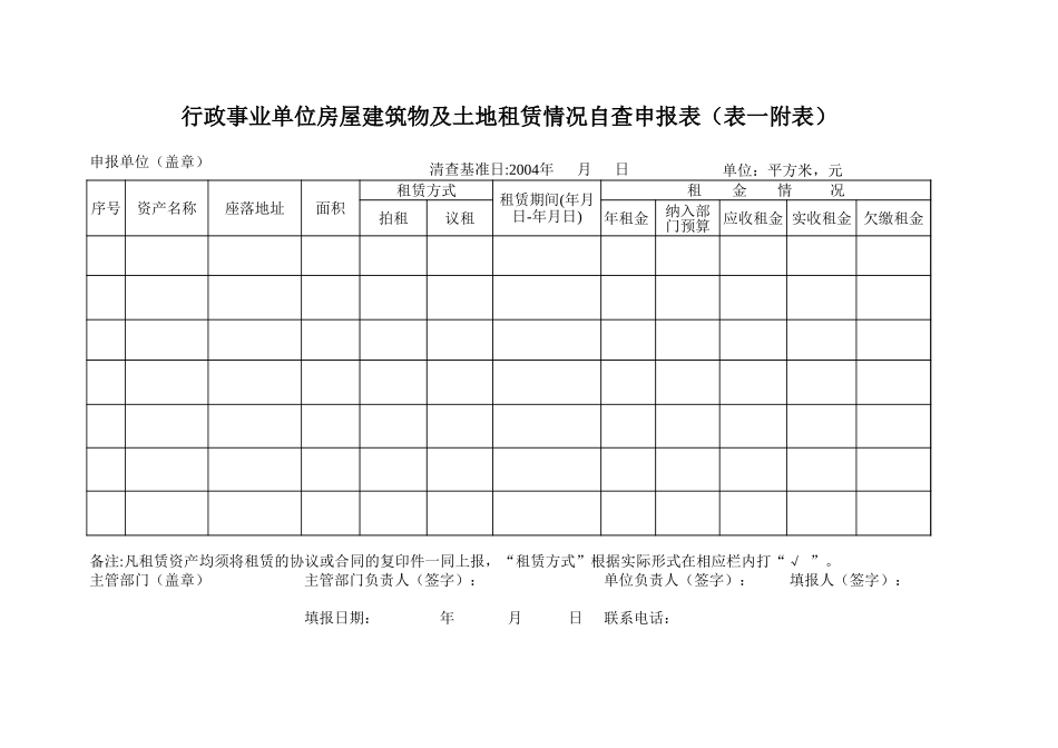 2025年公司管理表格：行政普查申报【山大教育】.xls_第3页