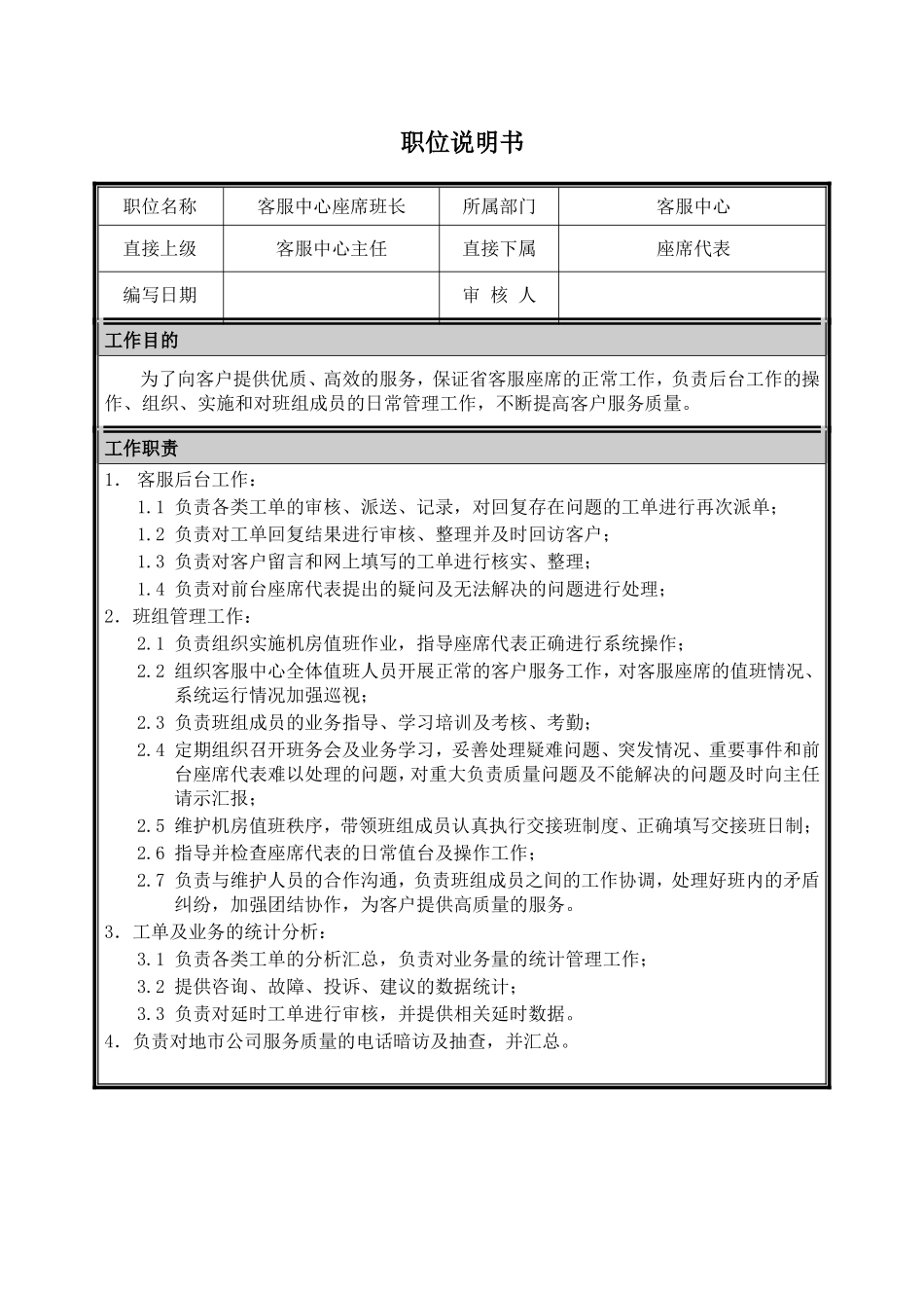 2025年人力资源制度：客服中心座席班长职位说明书.doc_第1页