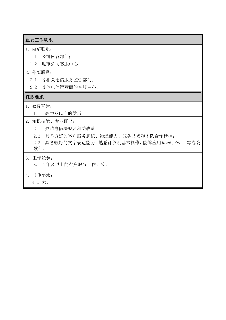 2025年人力资源制度：客服中心座席班长职位说明书.doc_第2页