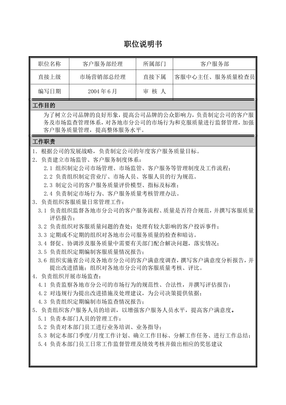 2025年人力资源制度：客户服务部经理职位说明书.doc_第1页