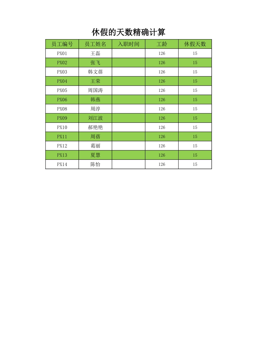 2025年公司管理表格：休假天数的精确计算.xlsx_第1页