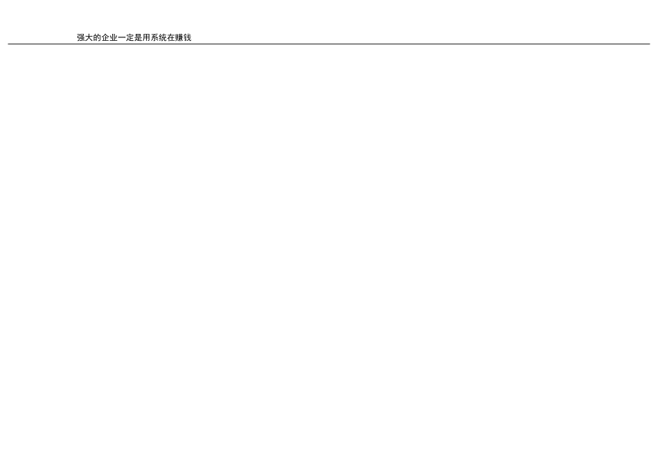 2025年人力资源制度：快消品行业组织架构图示例.doc_第2页