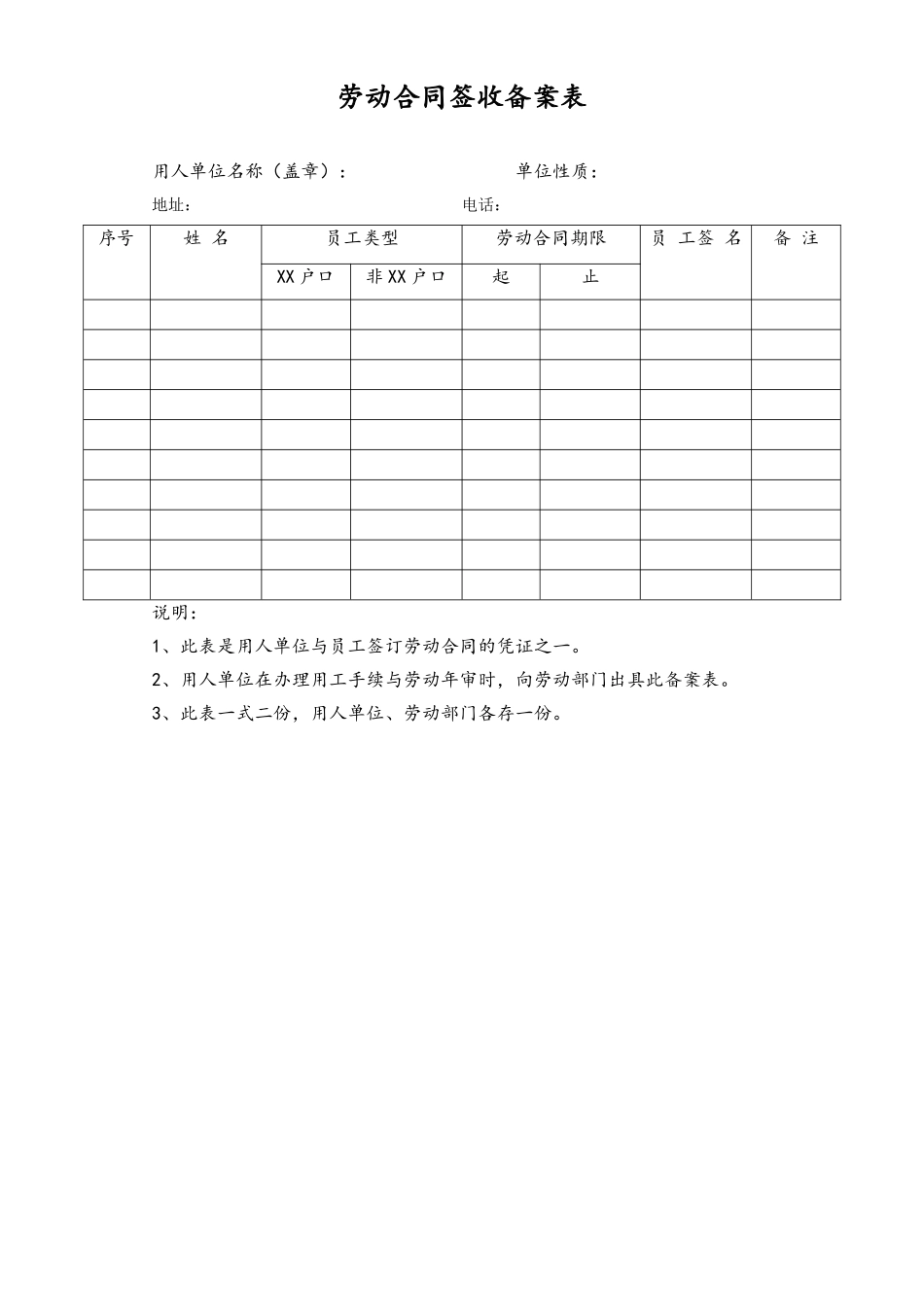 2025年人力资源制度：劳动合同签收备案表.doc_第1页