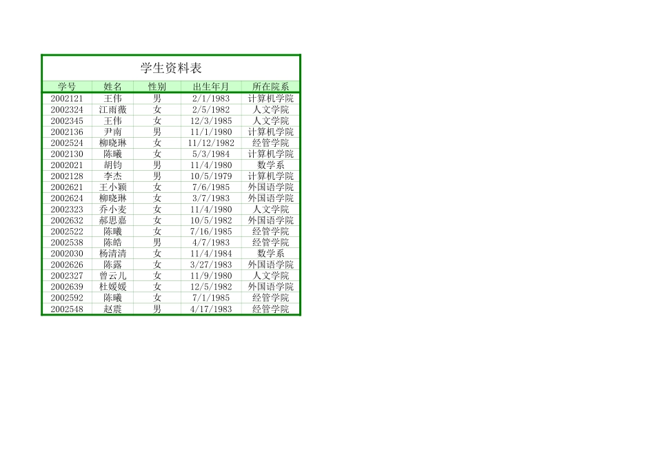 2025年公司管理表格：学生资料.xls_第1页