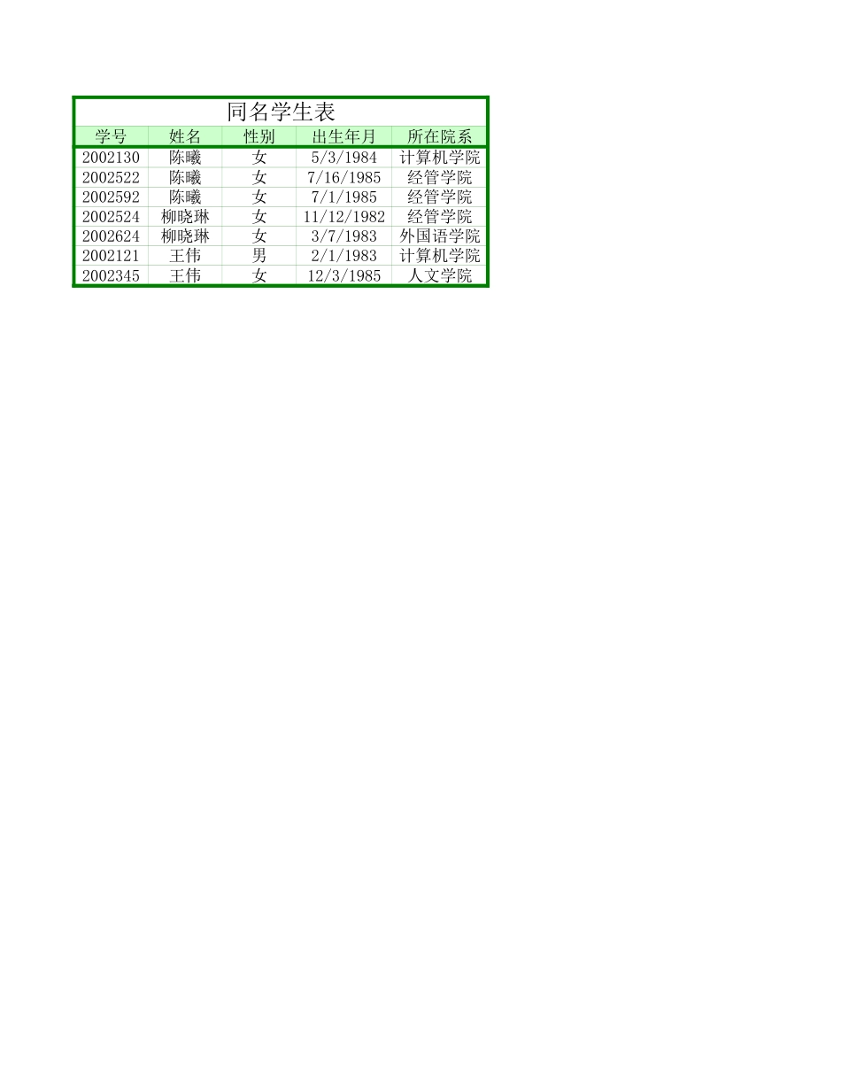 2025年公司管理表格：学生资料.xls_第2页