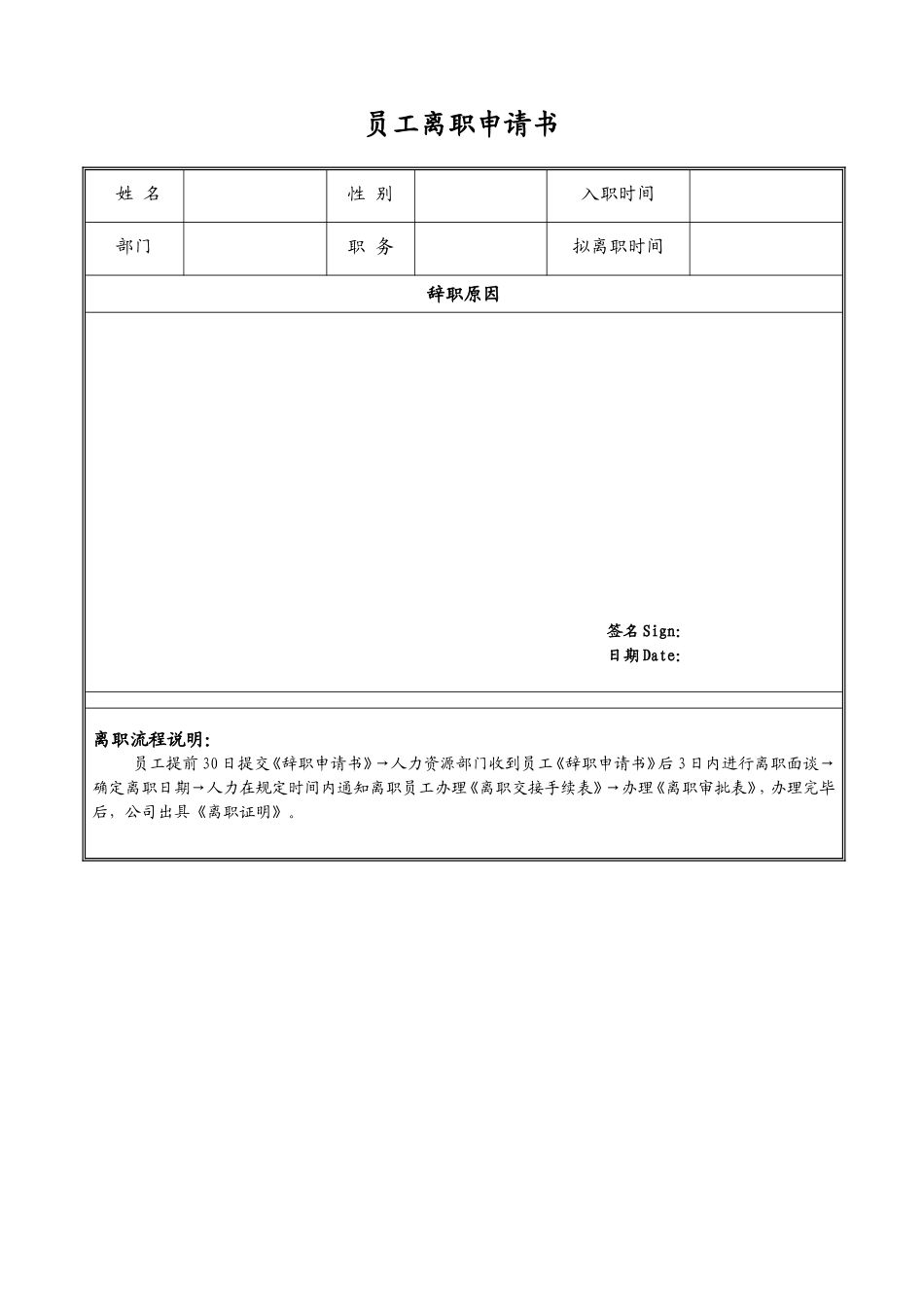 2025年人力资源制度：离职相关手续表格.doc_第1页