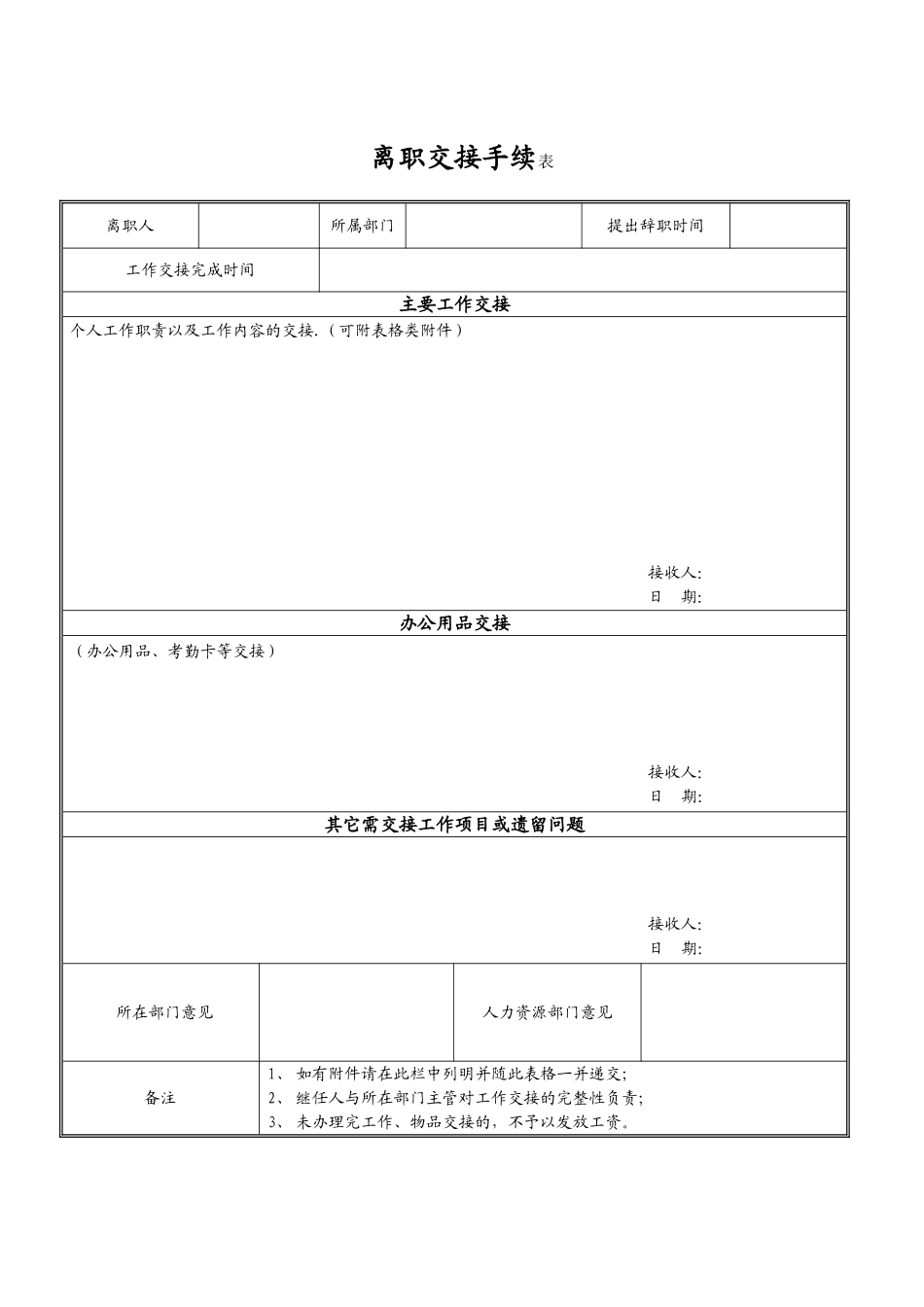 2025年人力资源制度：离职相关手续表格.doc_第2页