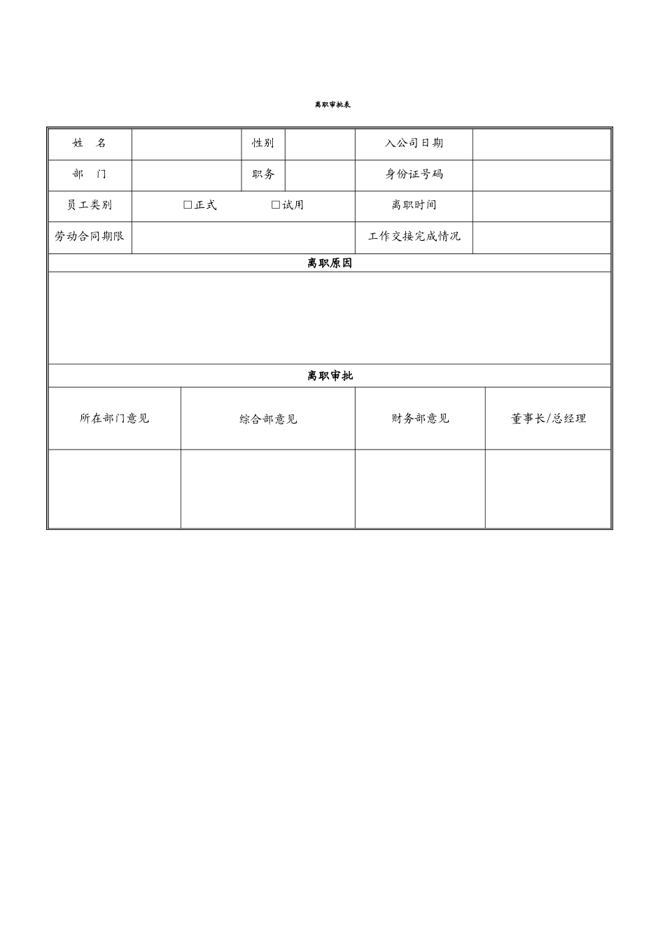 2025年人力资源制度：离职相关手续表格.doc_第3页