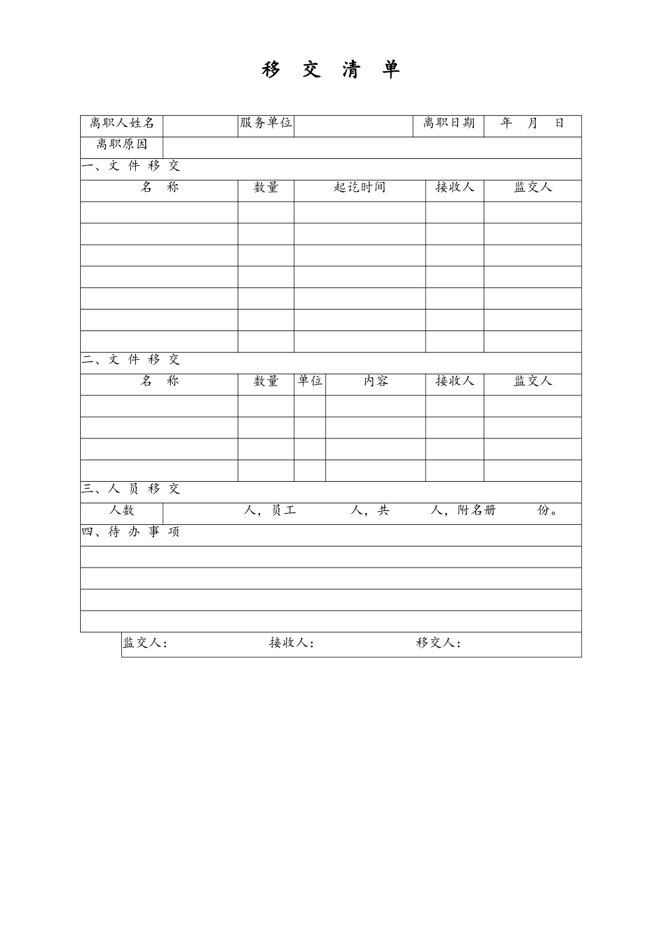 2025年人力资源制度：离职移交清单.doc_第1页