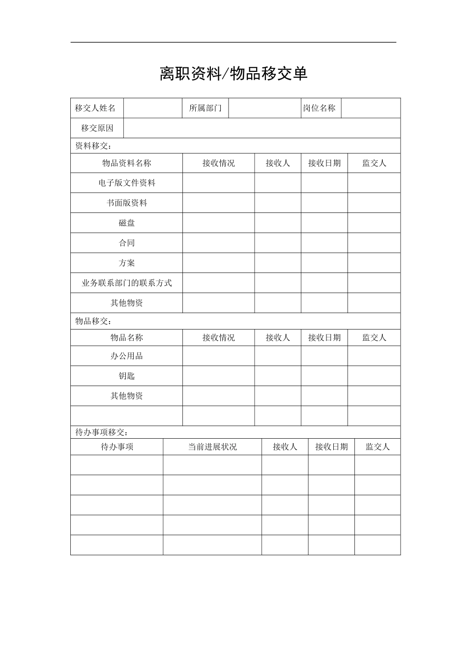 2025年人力资源制度：离职资料物品移交单.doc_第1页