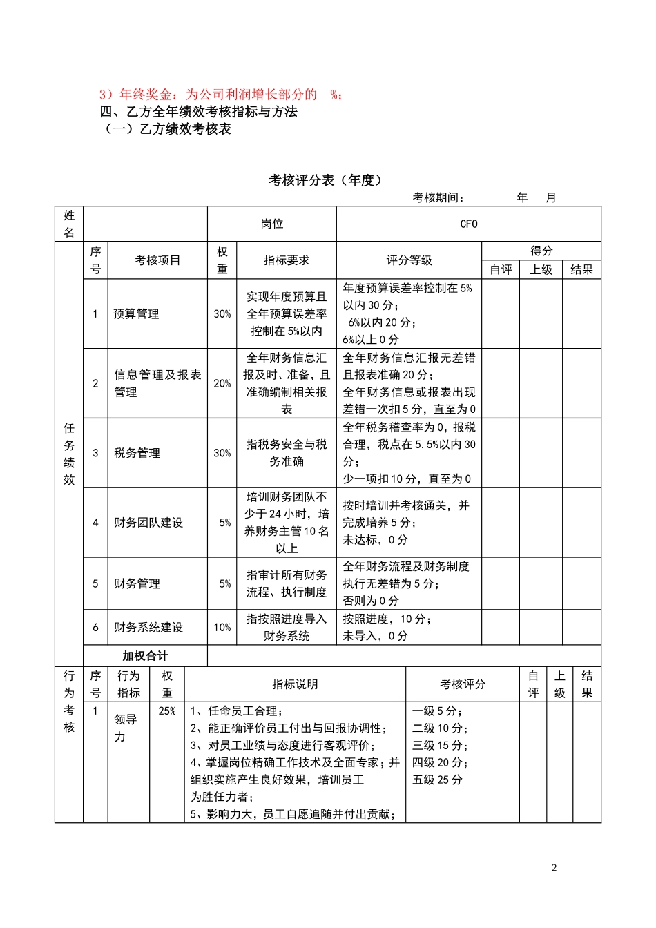 2025年人力资源制度：3目标责任书—财务总监.doc_第2页