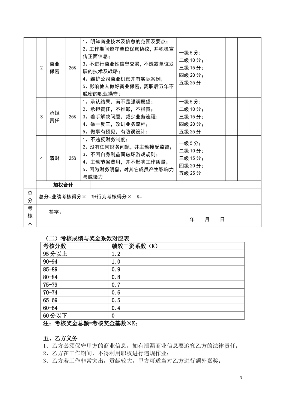 2025年人力资源制度：3目标责任书—财务总监.doc_第3页