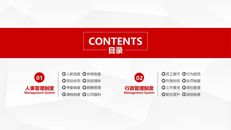 2025年人力资源制度：3-新员工入职培训.pptx_第2页