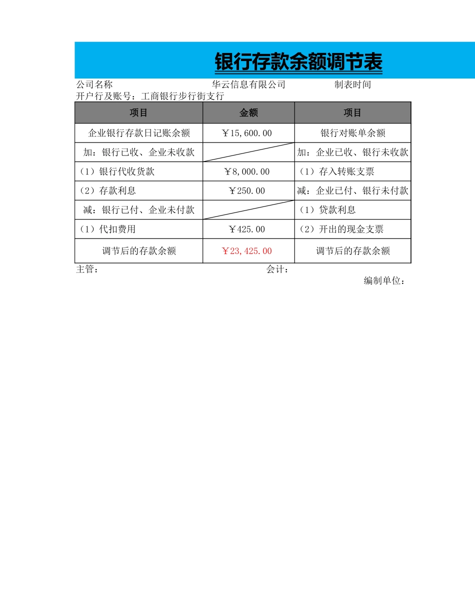 2025年公司管理表格：银行存款余额调节表.xlsx_第1页