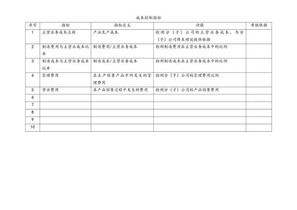 2025年人力资源制度：04 蕞全kpi指标库.docx_第3页