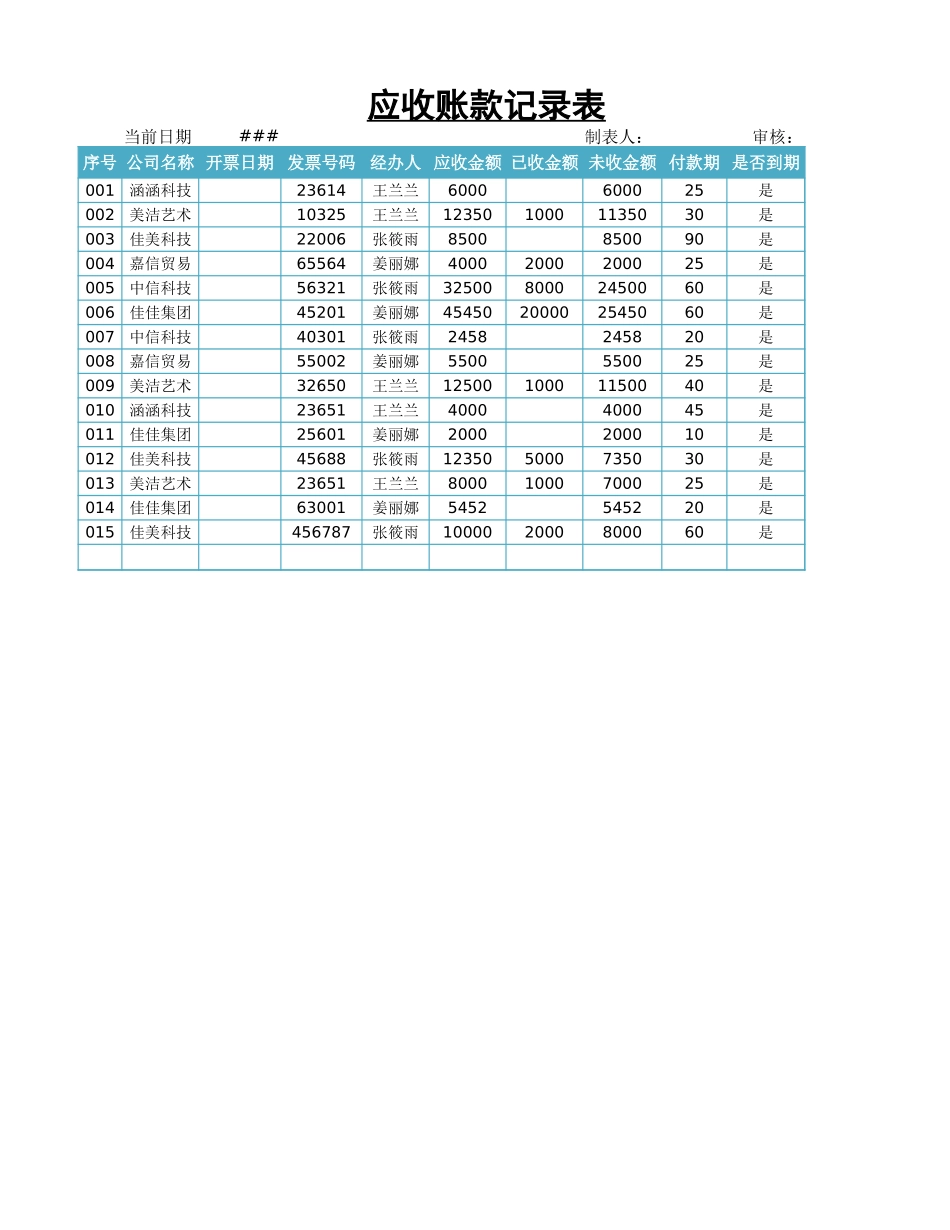 2025年公司管理表格：应收账款记录表.xlsx_第1页