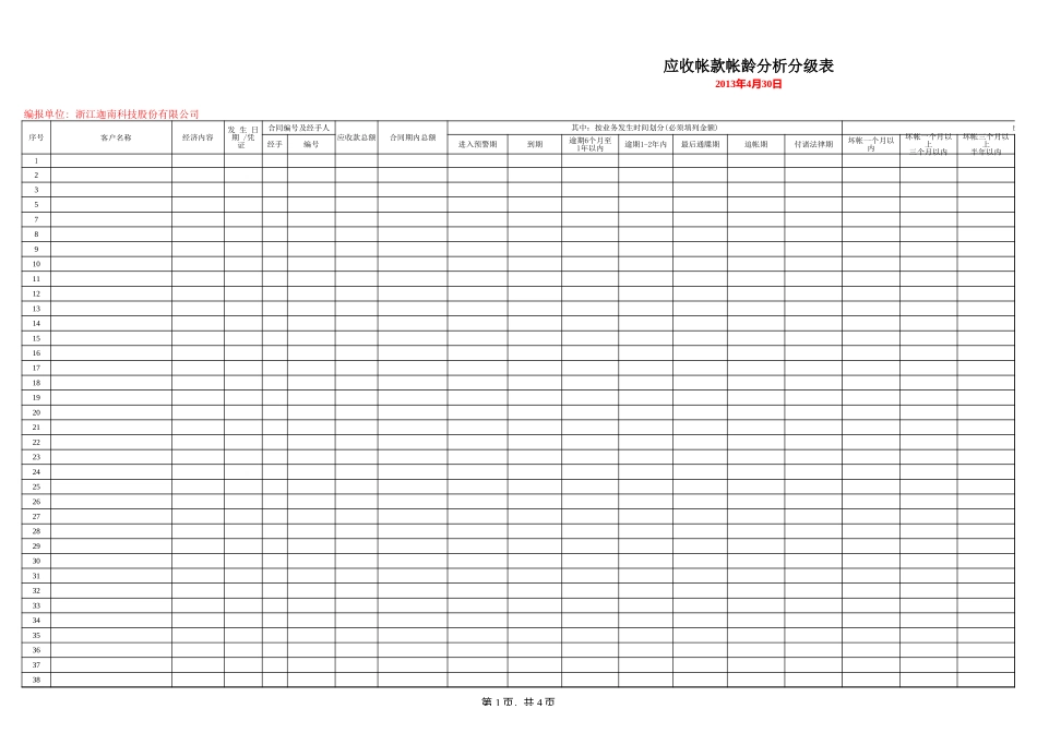 2025年公司管理表格：应收账款账龄分析表【山大教育】.xls_第1页