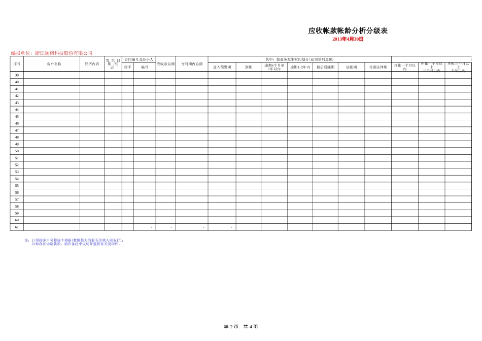 2025年公司管理表格：应收账款账龄分析表【山大教育】.xls_第2页