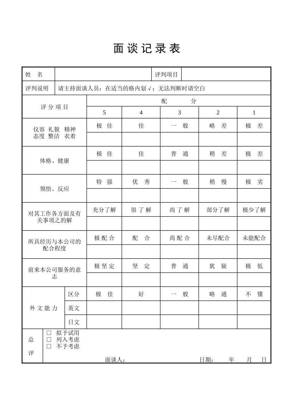 2025年人力资源制度：面 谈 记 录 表.doc_第1页